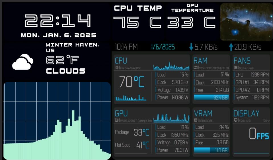 G.SKILL WigiDash PC Command Panel - 7 inch Touch Display, Up to 20 (5x4) Widget Grid, Customizable Hotkeys/Shortcuts/Widgets, Monitor System Performance Customer Review G.SKILL WigiDash PC Command Panel - 7 inch Touch Display, Up to 20 (5x4) Widget Grid, Customizable Hotkeys/Shortcuts/Widgets, Monitor System Performance - Customer Photo 1