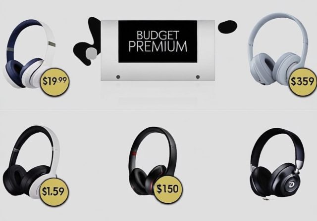 Best Wireless Headphones For Price [cy]: 12 Models Tested & Ranked - Sixstoreys Affiliate Content Factory