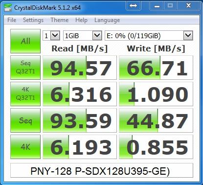 PNY 64GB Elite Performance Class 10 U3 SDXC Flash Memory Card - 95MB/s, Class 10, U3, 4K UHD, Full HD, UHS-I, Full Size SD Customer Review PNY 64GB Elite Performance Class 10 U3 SDXC Flash Memory Card - 95MB/s, Class 10, U3, 4K UHD, Full HD, UHS-I, Full Size SD - Customer Photo 1