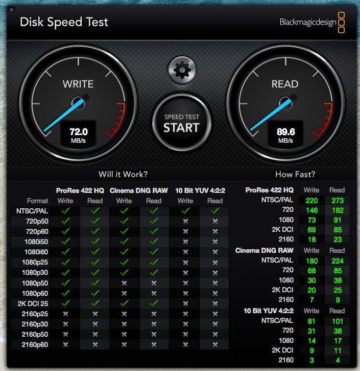 SanDisk Extreme Pro 32GB SDHC UHS-I Card (SDSDXXG-032G-GN4IN) Customer Review SanDisk Extreme Pro 32GB SDHC UHS-I Card (SDSDXXG-032G-GN4IN) - Customer Photo 2