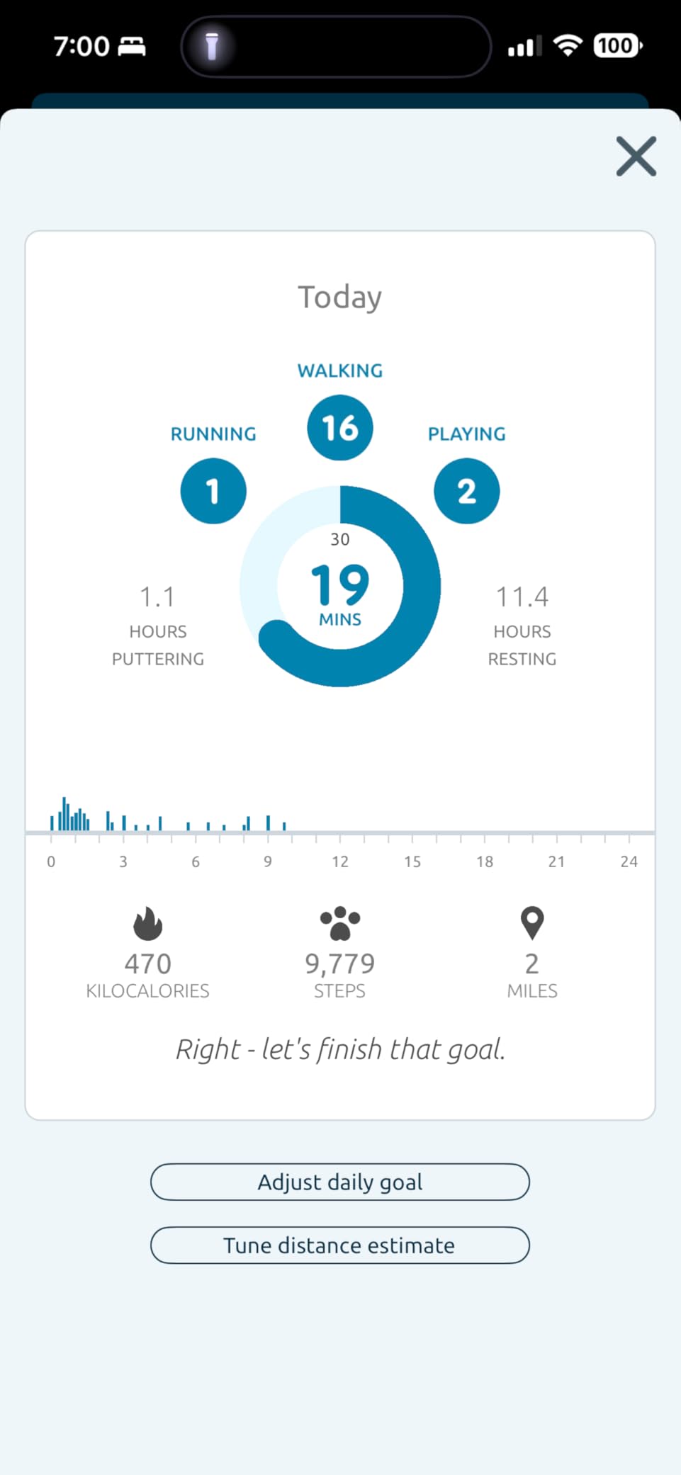 Petivity Smart GPS and Activity Pet Tracker for Dogs Powered by Purina, Waterproof Real Time Tracking GPS Dog Collar, Downloadable App, Subscription Required - Customer Photo 2