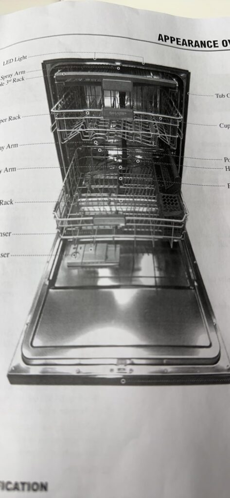 Best Budget Friendly Dishwasher