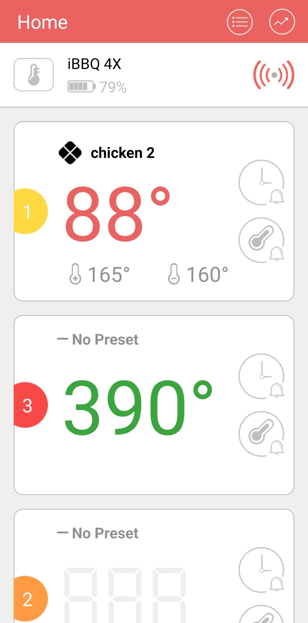 Inkbird Bluetooth Digital Wireless Meat Thermometer with 4 Probes Timer, Alarm, 150 ft Barbecue Cooking Kitchen Food Meat Thermometer for Grill BBQ Smoker, Oven, Drum customer photo 2