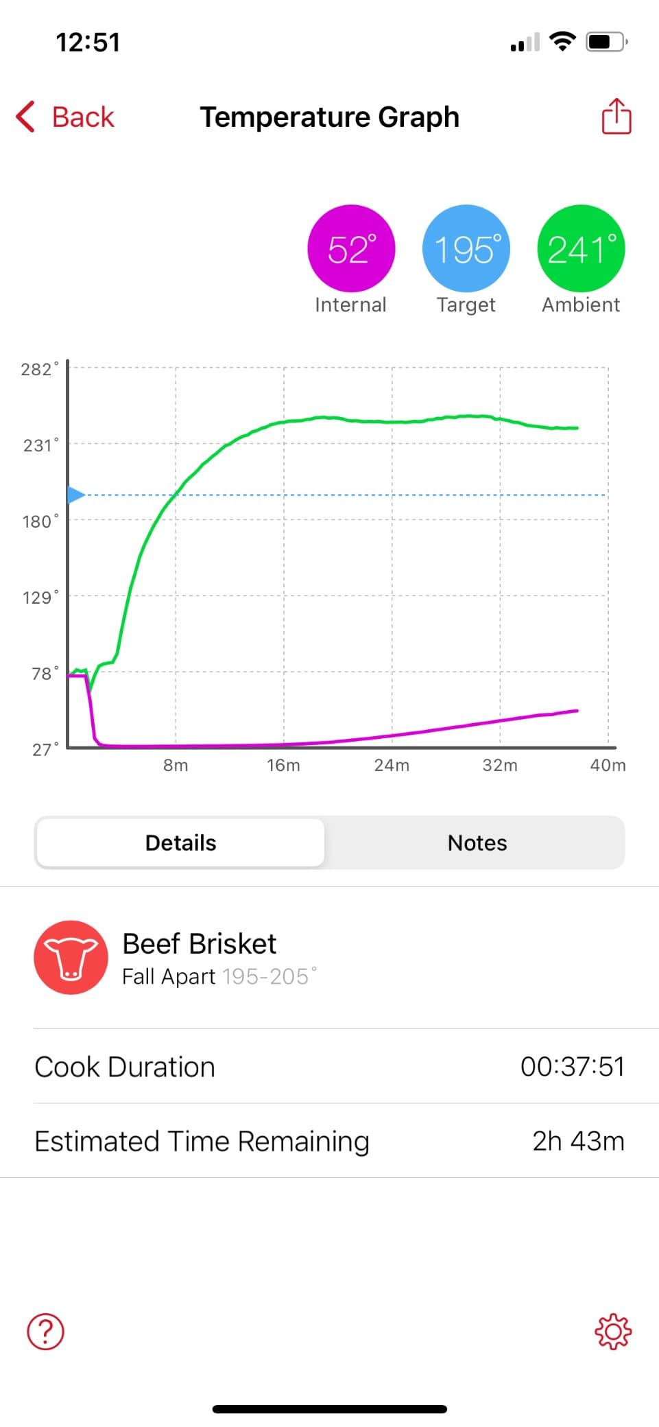 MEATER Block: WiFi Smart Wireless Meat Thermometer | 4 Probes, Long Range | Perfect for BBQ, Oven, Grill, Kitchen, Smoker, Air Fryer | Apple Watch, Alexa Compatible | iOS & Android App customer photo 2
