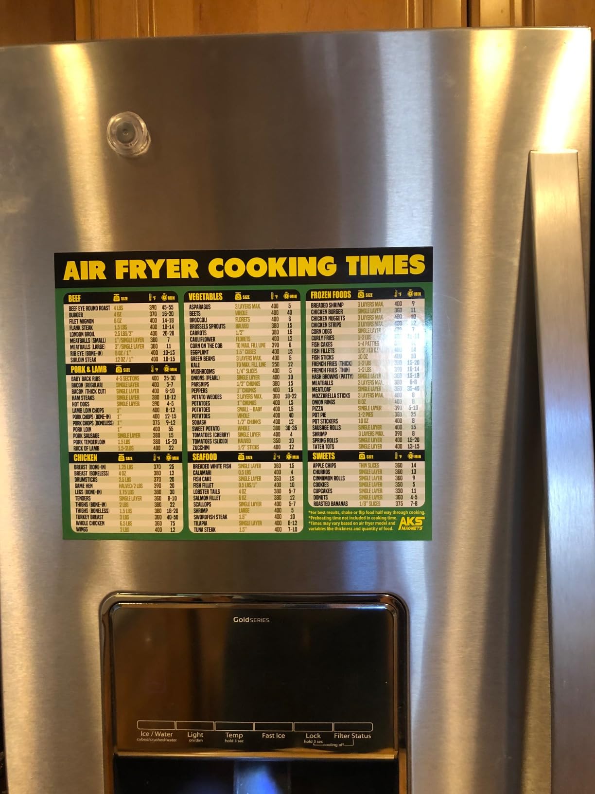 Vegan Protein Cheat Sheet Magnet customer photo 2