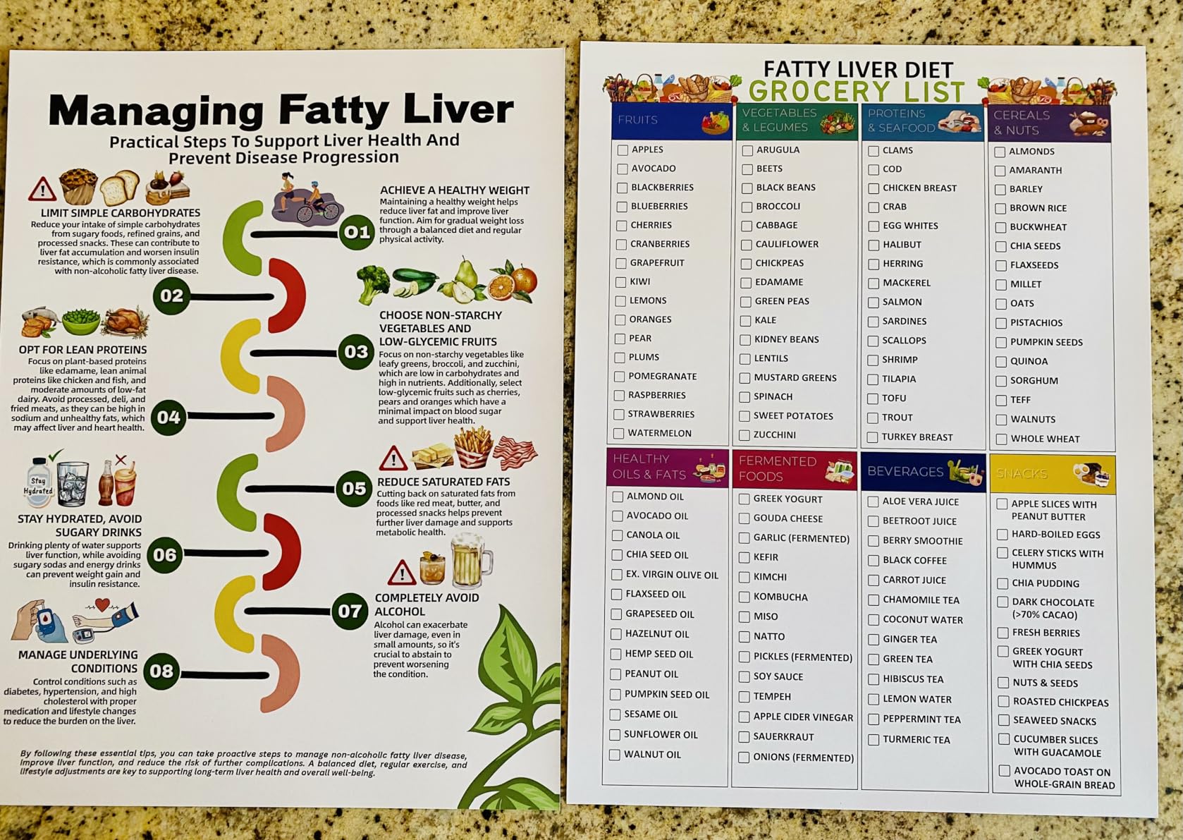 Sinload 12 Pcs Diabetes Food List Diabetes Meal Chart Information Diet Plan, Low Carb Foods List for Blood Sugar Control customer photo 1