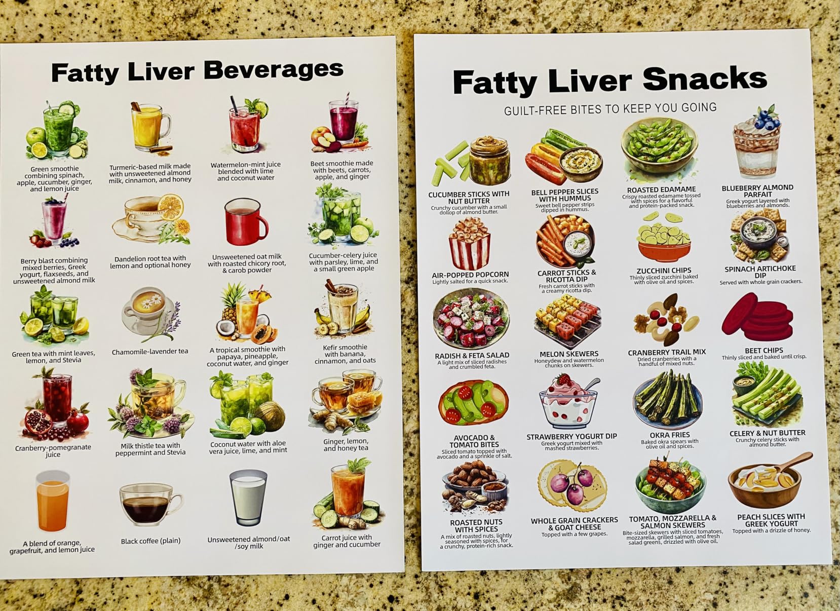 Sinload 12 Pcs Diabetes Food List Diabetes Meal Chart Information Diet Plan, Low Carb Foods List for Blood Sugar Control customer photo 2