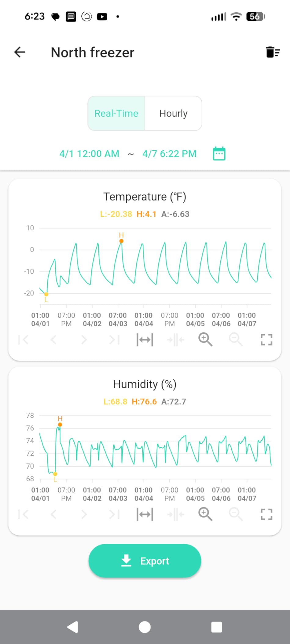 YoLink Smart Temp & Humidity Sensor, LoRa Long Range, 2 Year Battery, Indoor Monitoring for Wine Cellar, Bedroom, Nursery, Greenhouse, RV, with App, Email & SMS Alerts, Alexa IFTTT, 2 Pack + Hub customer photo 2