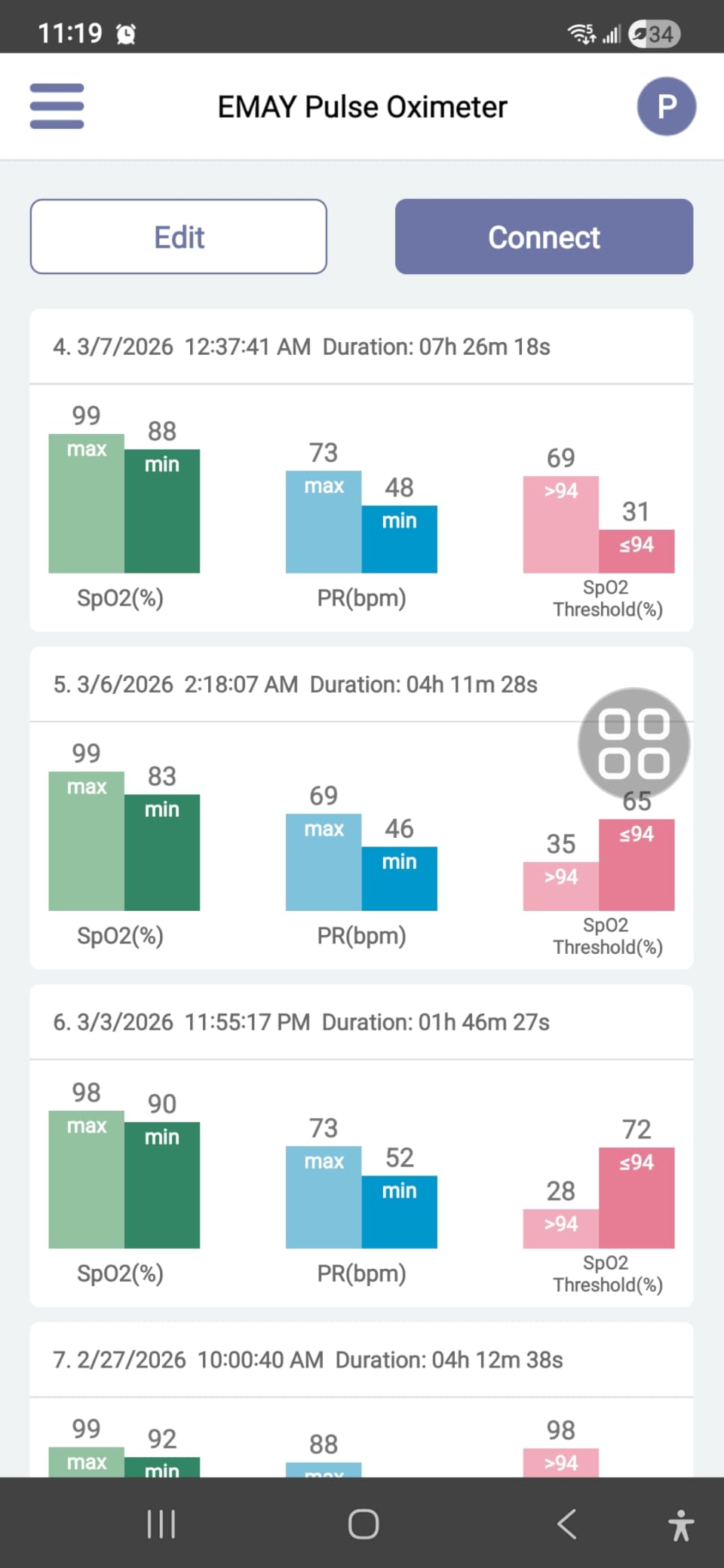 SleepO2 Wrist Recording Pulse Oximeter by EMAY | Continuous Pulse Oximeter to Record Blood Oxygen Saturation and Pulse Rate Overnight customer photo 2