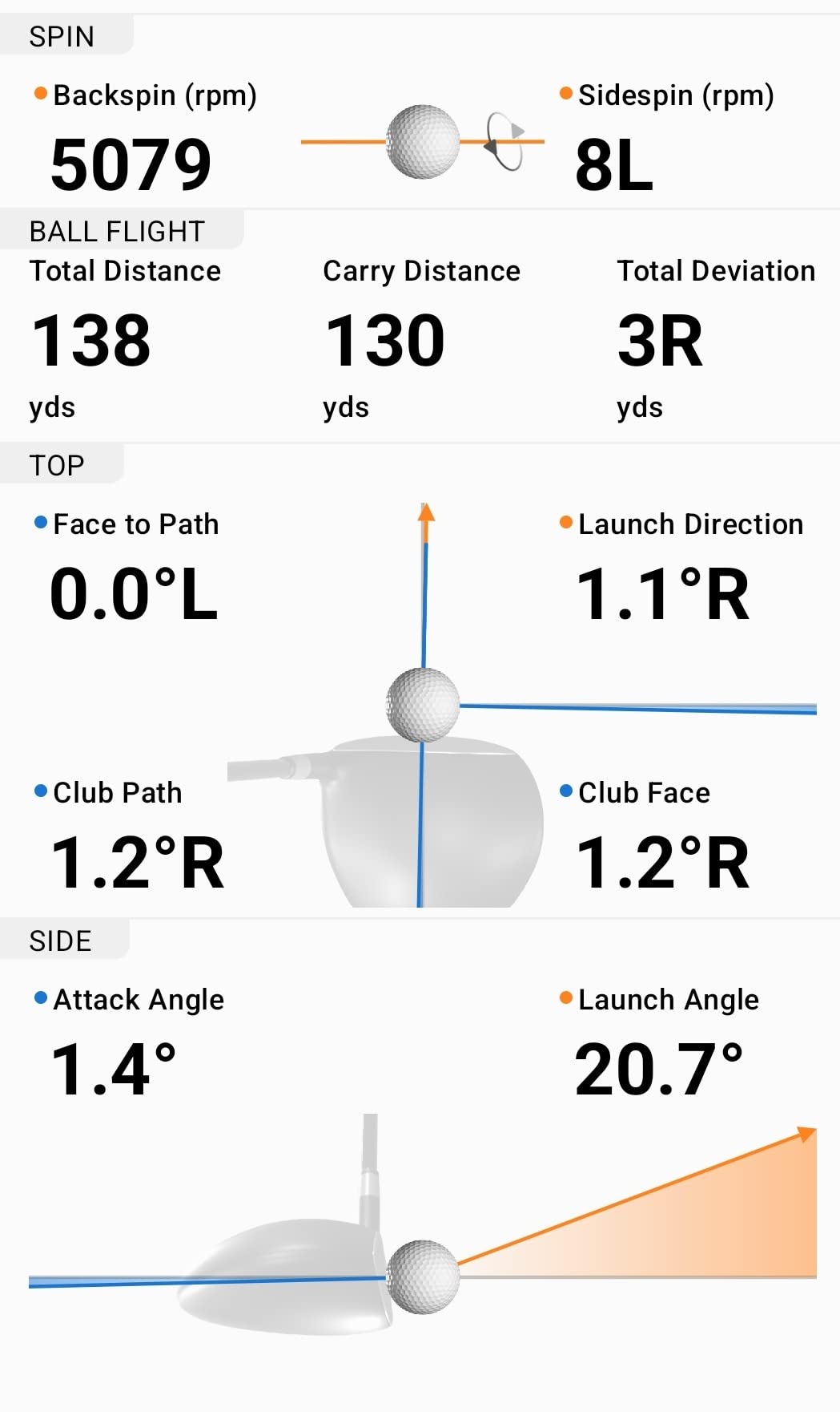 Garmin Approach R10, Portable Golf Launch Monitor, Take Your Game Home, Indoors or to The Driving Range, Up to 10 Hours Battery Life customer photo 2