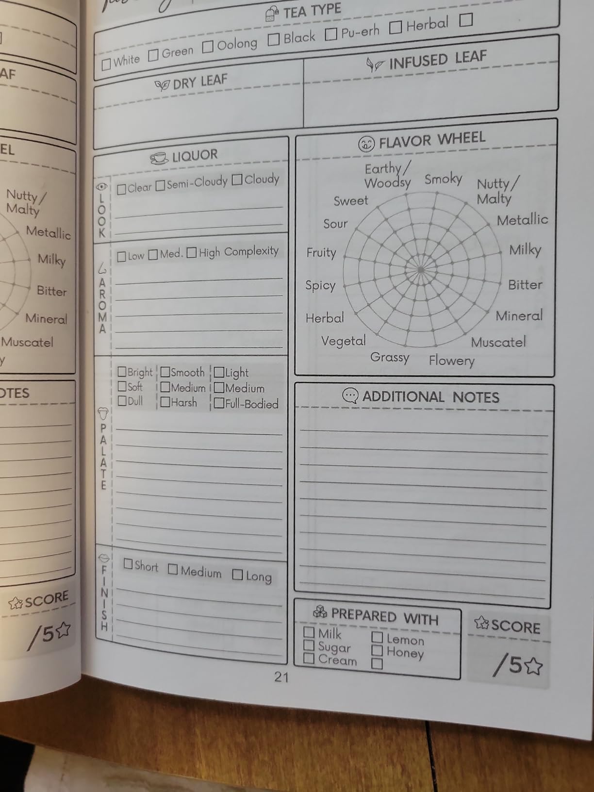 Tea Tasting Journal: Record, Rate & Review Teas | A Logbook to Document Brew Information & Tea Tasting Notes | Specialized Notebook for Tea Lovers, Enthusiasts & Sommeliers customer photo 1