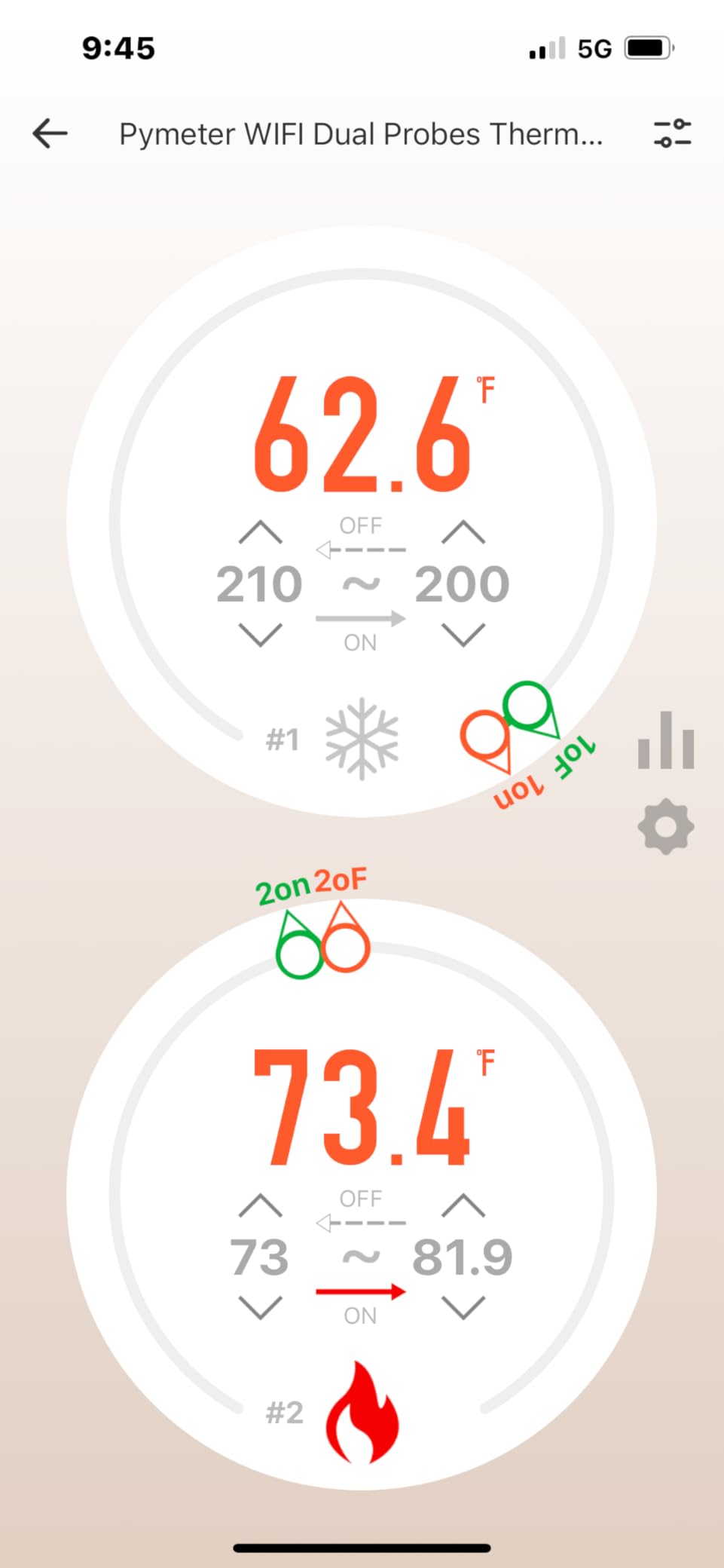 WiFi Temperature Controller with Dual Probes, Smart Digital Thermostat with Two Outlets for Reptile Heat Mat, Greenhouse Seedlings, Homebrew Fermentation, Cooling Fan, Remote App Control customer photo 1