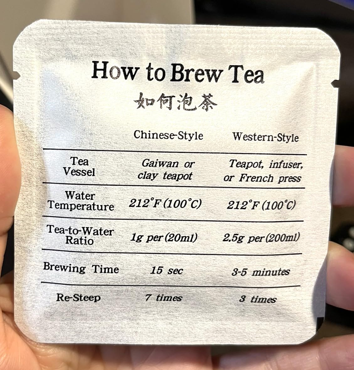 iTeaworld Chinese Tea Collection - Top 10 Classic Oolong Tea Sampler, Chinese Loose Leaf Tea Sampler, 10 Classic Oolong Varieties customer photo 1