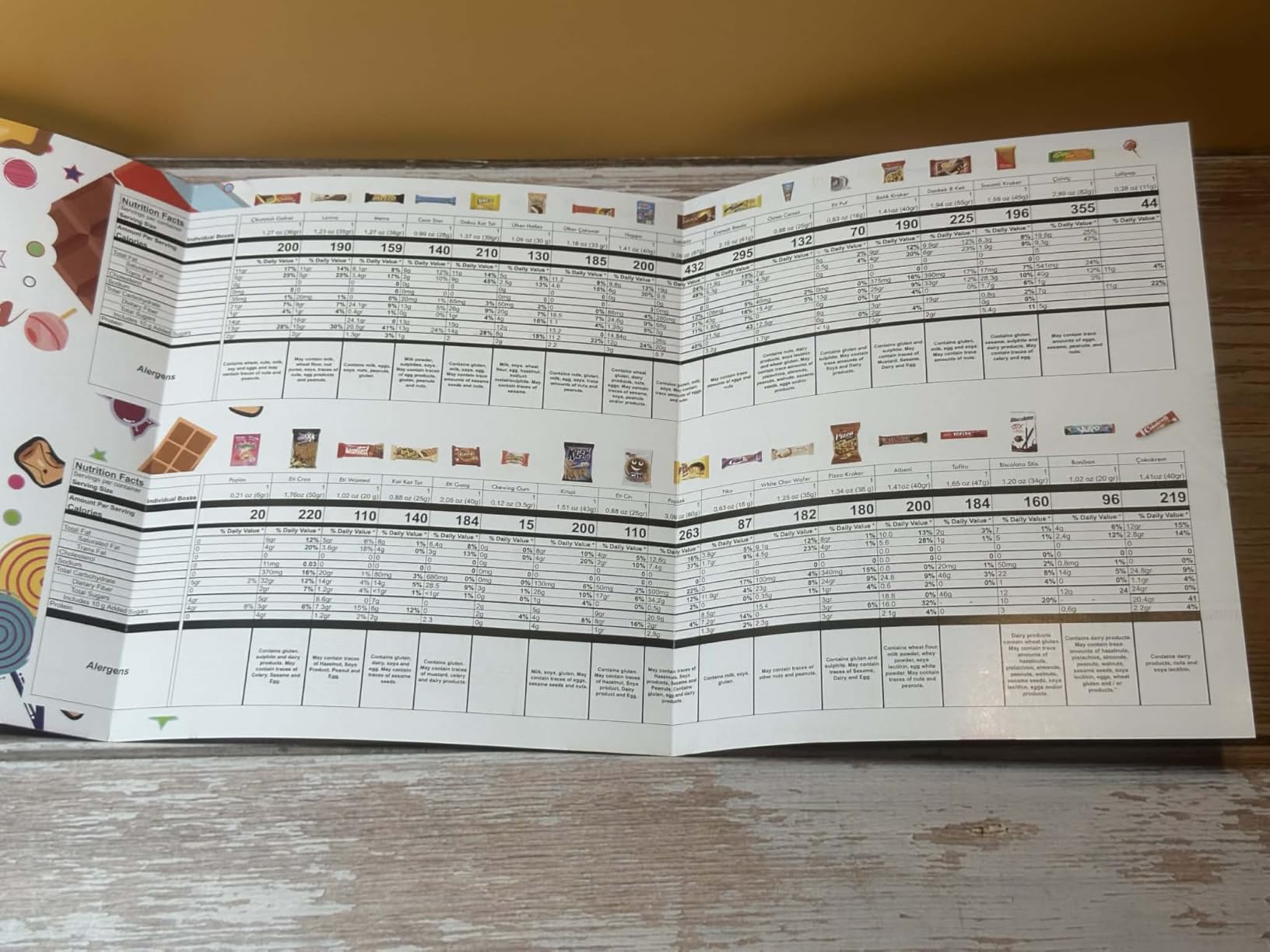 International Snack Box | 34 Snacks From Around The World | Foreign Snacks Offering Unique Experience for Adults and Kids customer photo 2
