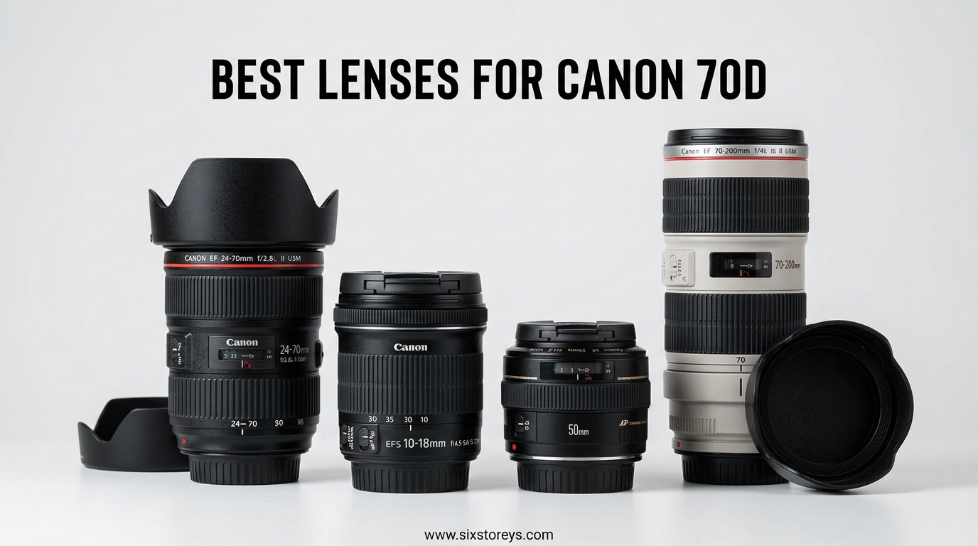 Best Lenses for Canon 70D