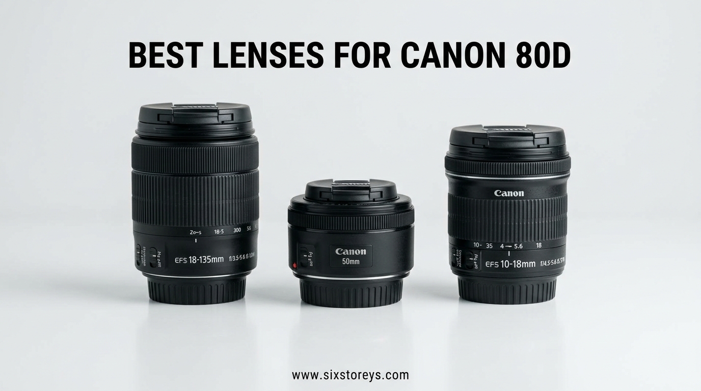 Best Lenses for Canon 80D
