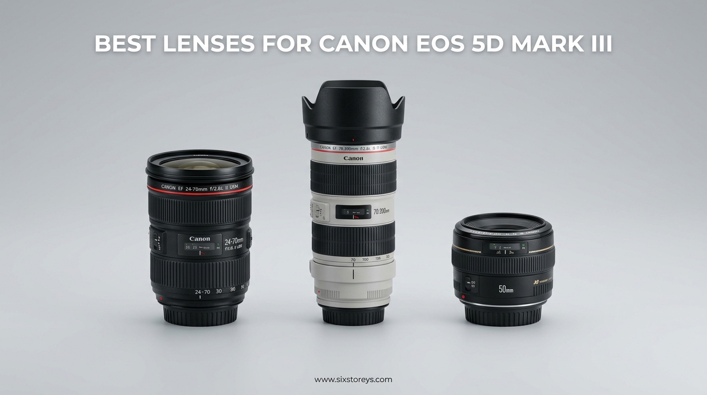 Best Lenses for Canon EOS 5D Mark III
