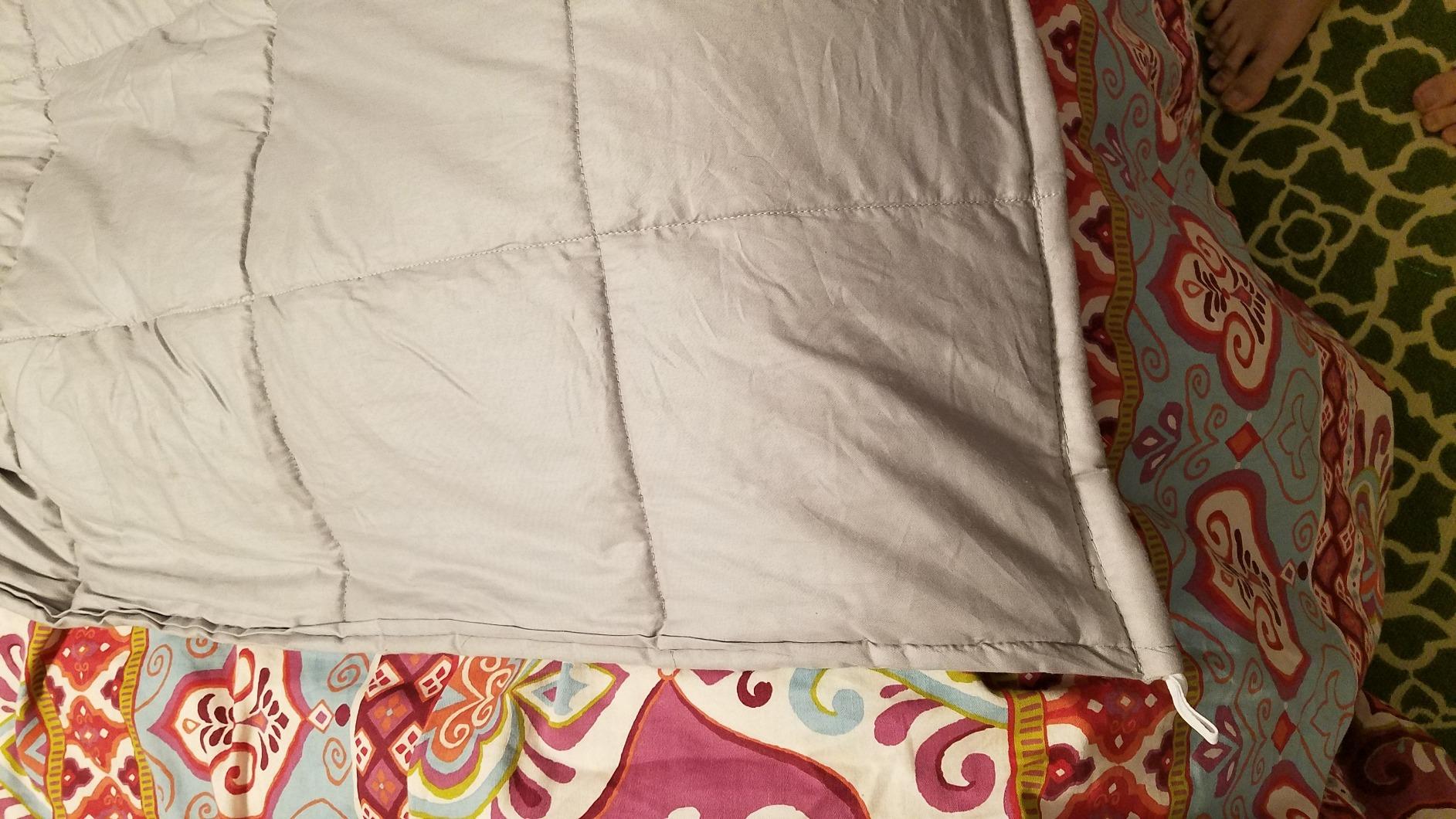 ZonLi Weighted Blanket for Adults (48