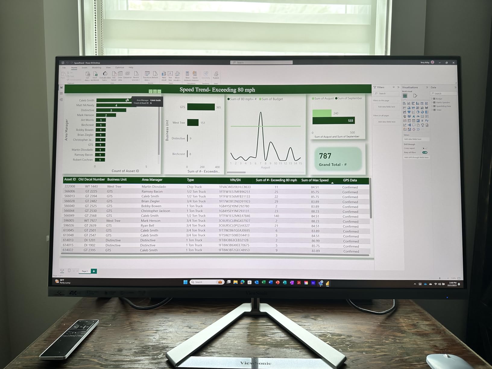 ViewSonic VX3276-4K-MHD 32 Inch 4K Monitor, IPS Display with HDR10 and Eye Care Technology for Ultimate Home and Office Entertainment, Ultra-Thin Bezels, DisplayPort for Daisy Chain, and HDMI Inputs customer photo 1