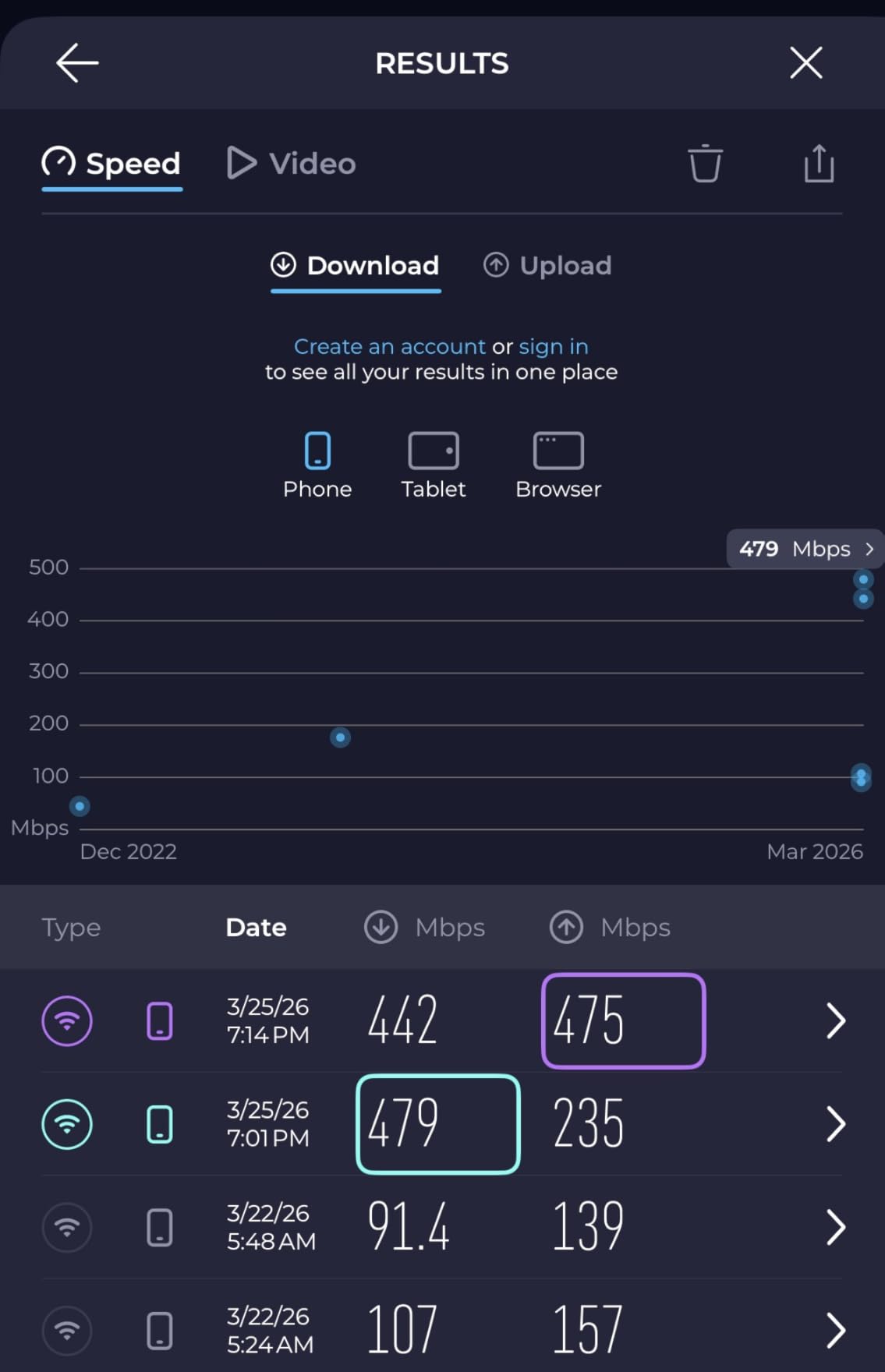 Amazon eero Pro 6E mesh wifi router - Supports internet plans up to 2.5 Gbps customer photo 1