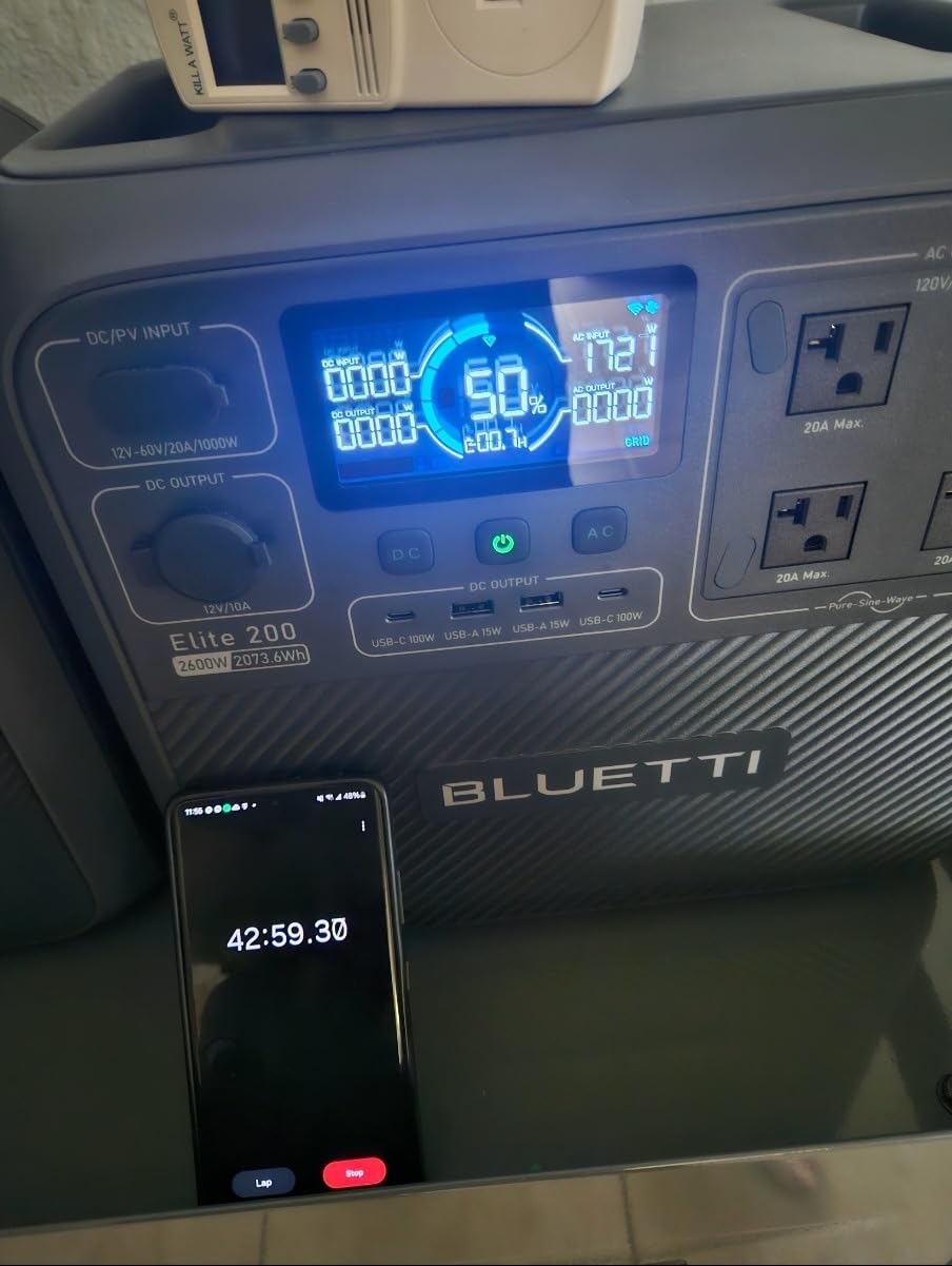BLUETTI Elite 200 V2 Portable Power Station, 2073.6Wh LFP Battery Backup w/ 4 2600W AC Outlets (3900W Power Lifting), 0-80% Fast Charging in 50 Min, Solar Generator for Camping, Off-grid and Emergency customer photo 1