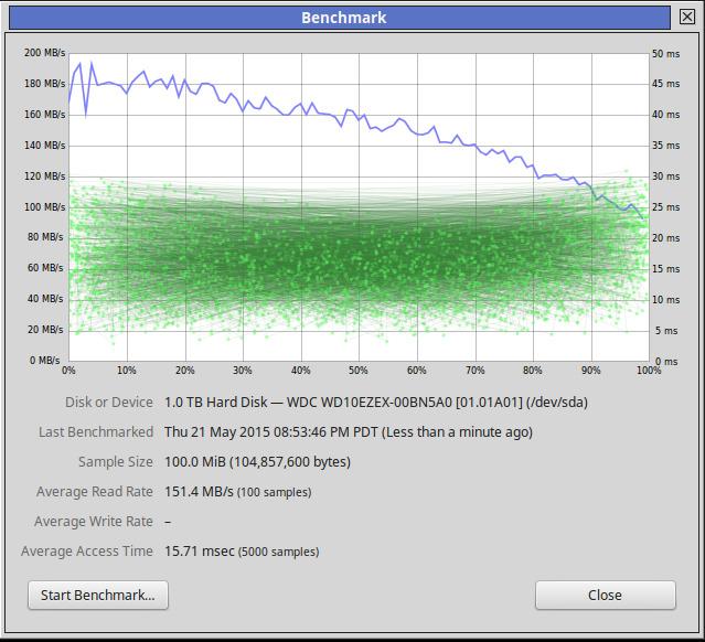 Western Digital 12TB WD Blue Internal Hard Drive HDD - 7200 RPM, SATA 6 Gb/s, 512 MB Cache customer photo 1