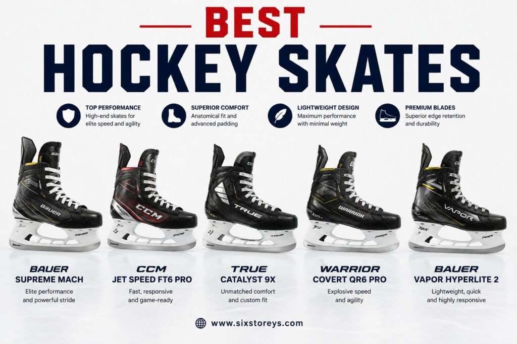 The current image has no alternative text. The file name is: Best-Hockey-Skates.jpg
