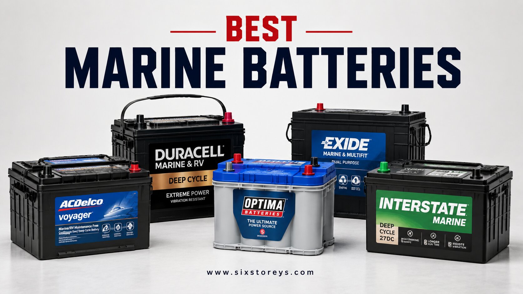 Best Marine Batteries