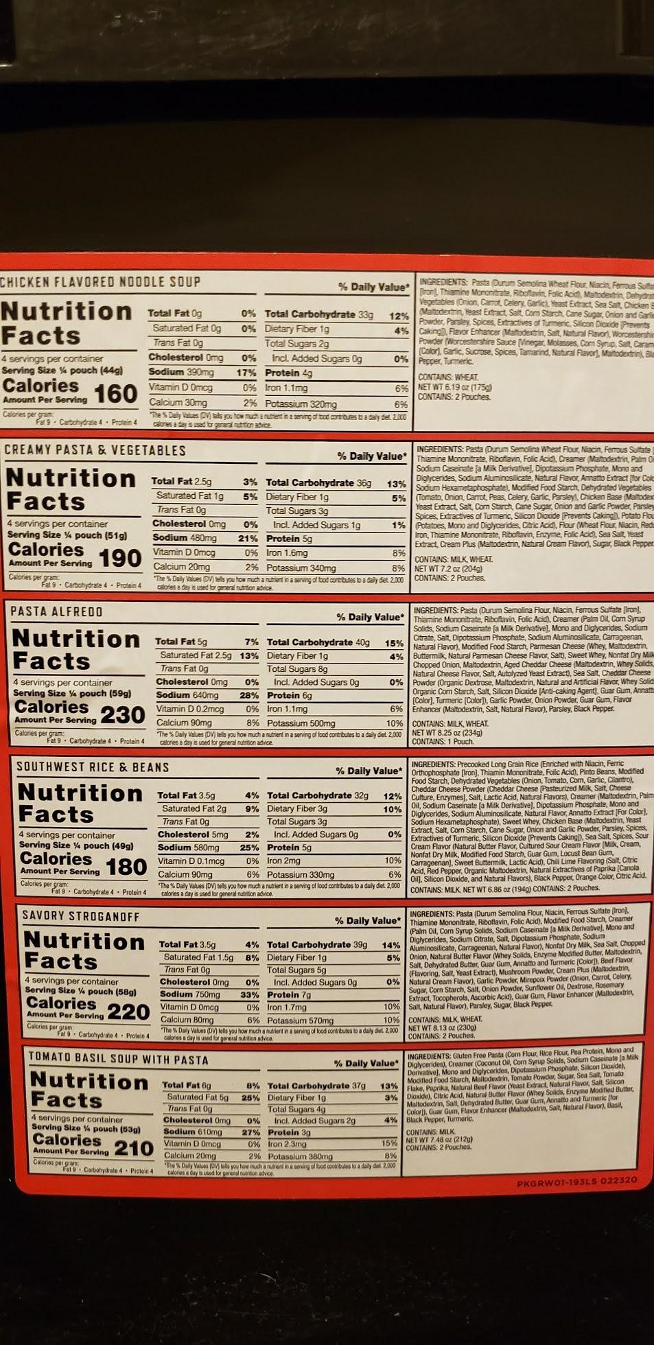 ReadyWise Emergency Food Supply - 132 Servings, Survival Bucket, Dehydrated & Freeze Dried Protein Meals, up to 25 Year Shelf Life customer photo 2