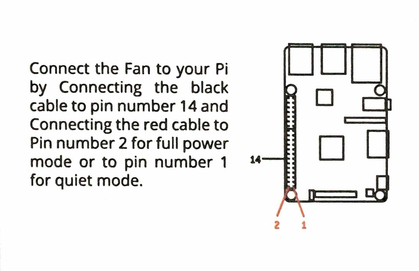 Raspberry Pi 4 4GB Basic Starter Kit with Fan-Cooled Heavy-Duty Aluminum Alloy Case customer photo 2