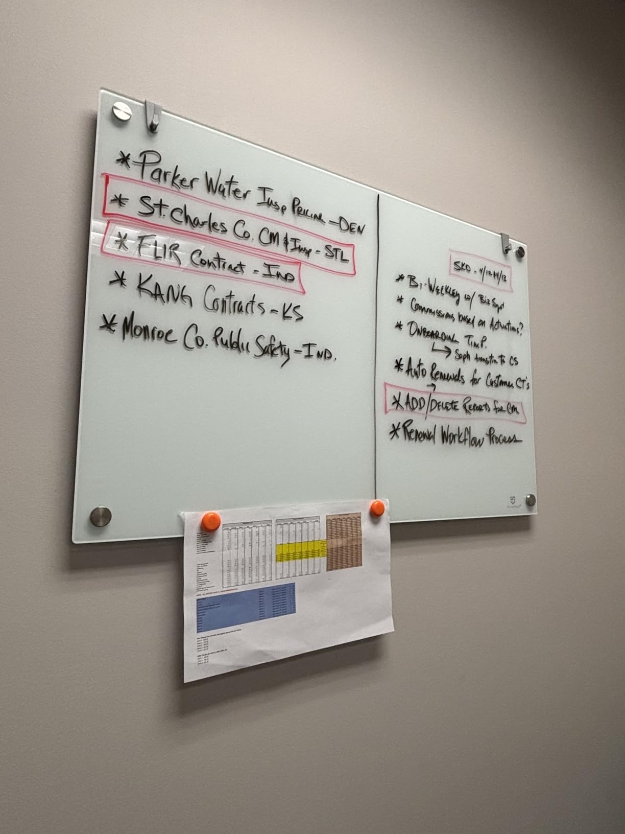 TSJ OFFICE Glass Dry-Erase Board - 36 x 24 Inches Wall Mounted Whiteboard with Magnetism, Large Frameless Glass White Board for Office, Home & School customer photo 2