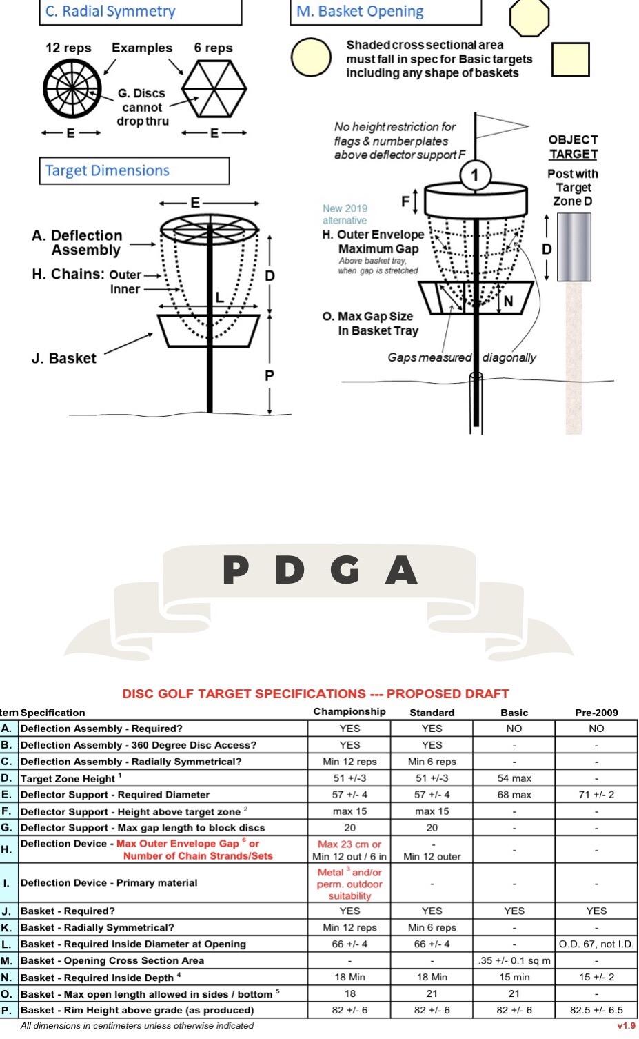 Remix Practice Basket for Disc Golf - Choose Your Color and Style customer photo 2