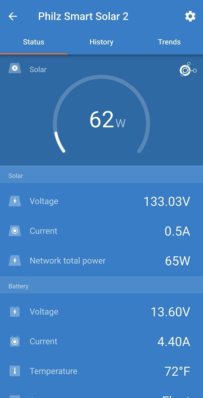 Victron Energy SmartSolar MPPT Solar Charge Controller (Bluetooth) - 150V, 45 amp, 12/24/36/48-Volt customer photo 1