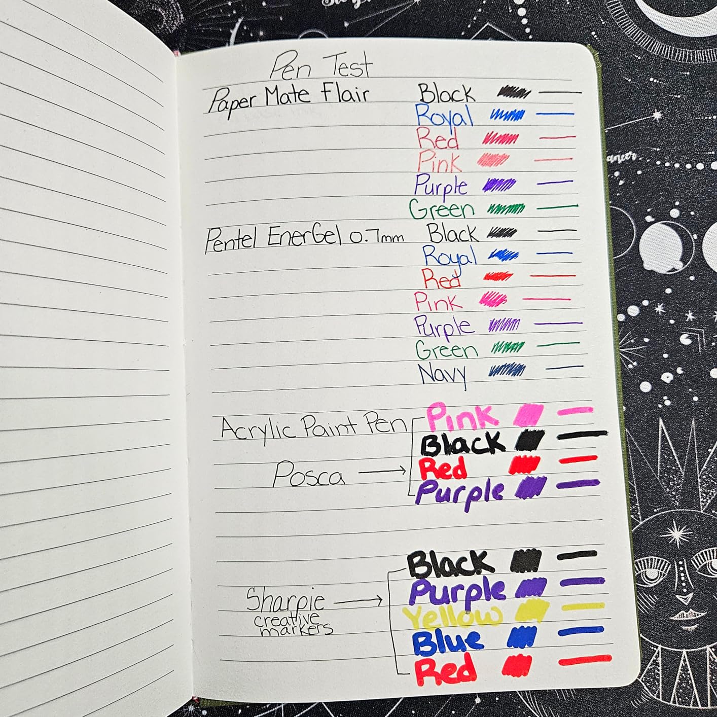 Anecdote Spiral Planner w/2026-2027 Calendar (8.5