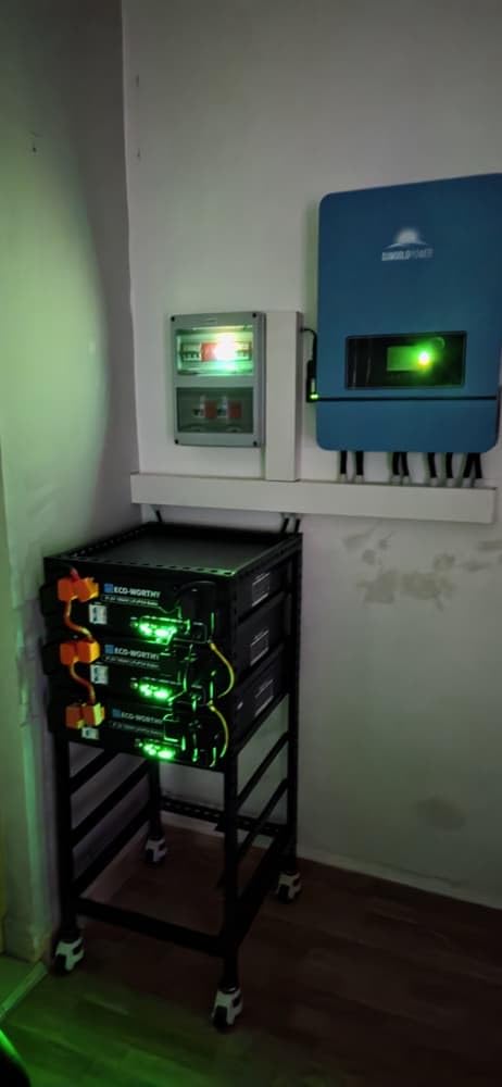 ECO-WORTHY Cubix100 48V 100Ah LiFePO4 Lithium Battery w/Bluetooth | UL1973 & UL9540A & CEC Listed | 5120Wh Server Rack Battery for Solar Energy Storage, Home Backup Power customer photo 1