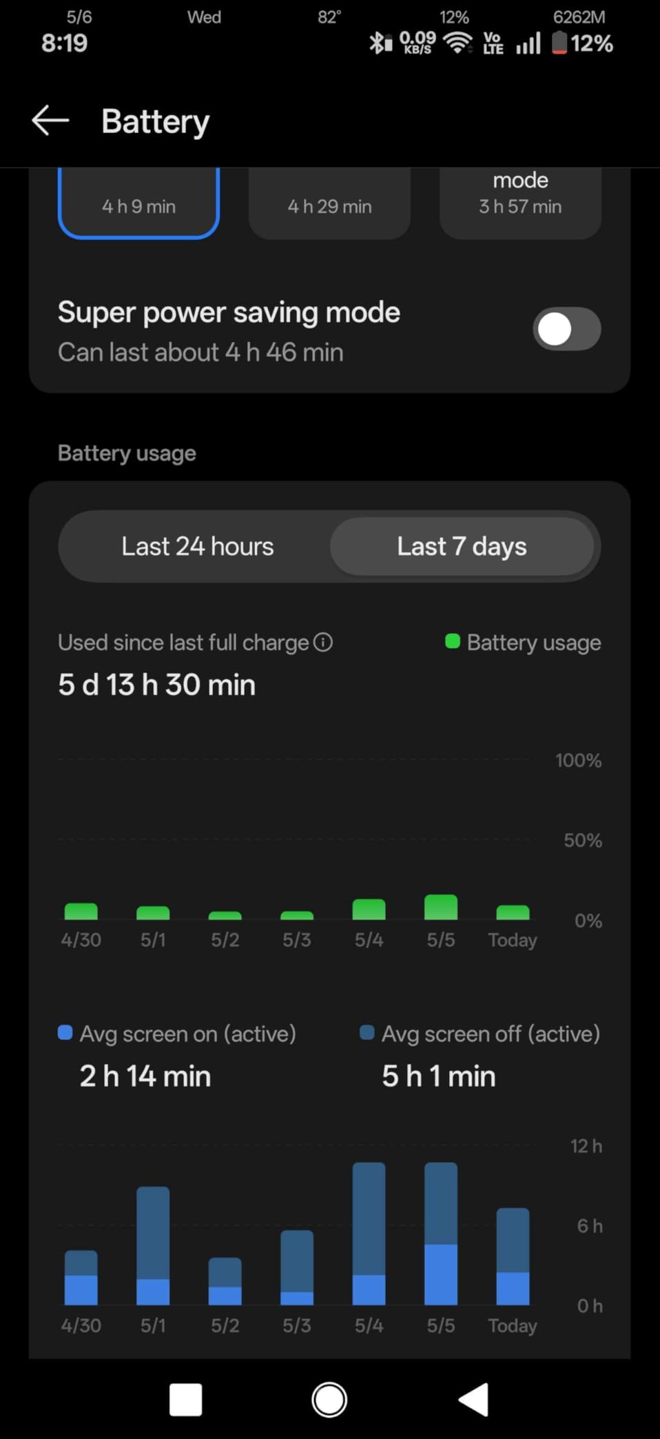 OnePlus 15, 12GB RAM + 256GB Storage, Dual-SIM, Unlocked Android Smartphone, Snapdragon 8 Elite Gen 5, 7300mAh Battery, Infinite Black customer photo 1