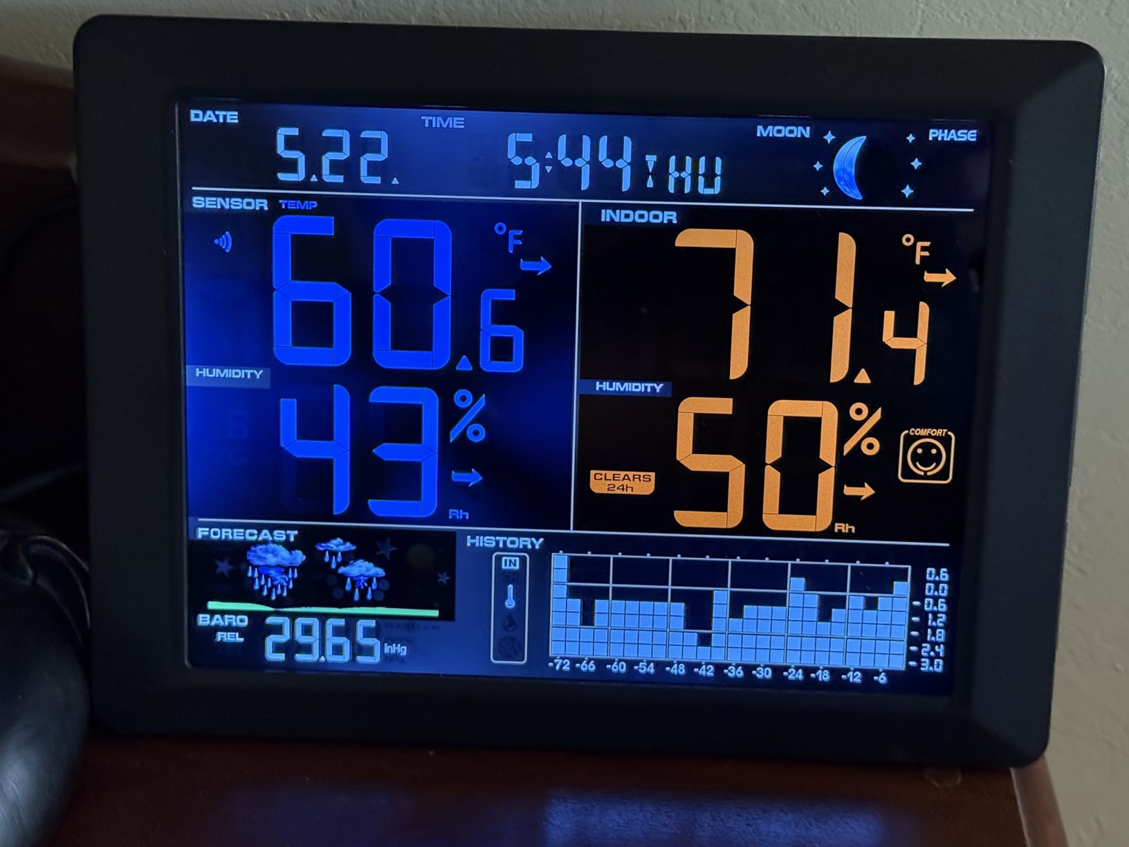 Sainlogic Smart WiFi Weather Station with Rain Gauge and Wind Speed, 24/7 AI Weather Forecast by Weatherseed, Wireless Indoor Outdoor, APP Alerts, 2-Year Data Export (2.4GHz WiFi Only) customer photo 1