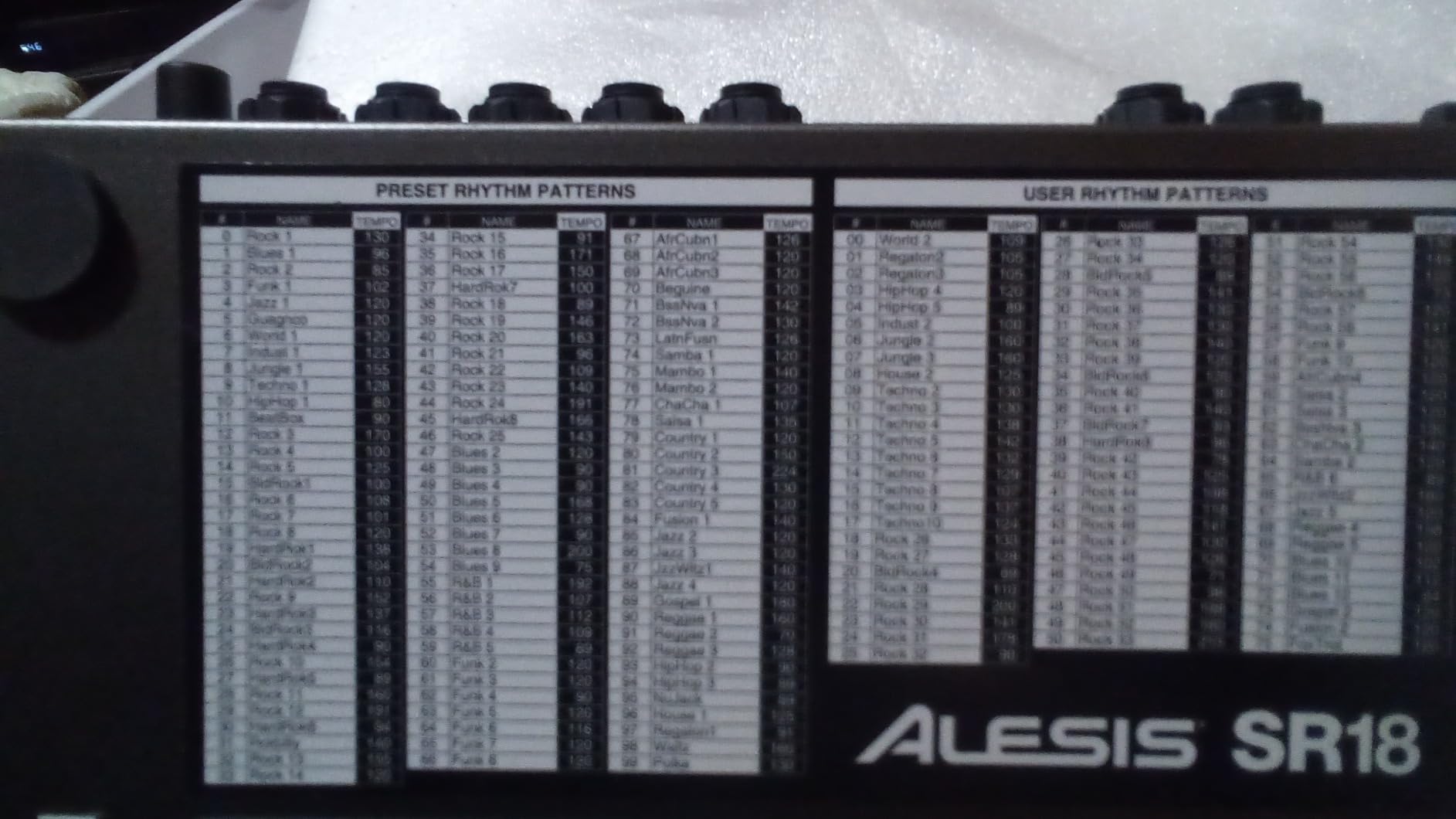 Alesis SR-16 - Studio-Grade Standalone Drum Machine with On-Board Sound Library, Performance-Driven I/O and In-Built Effects customer photo 1