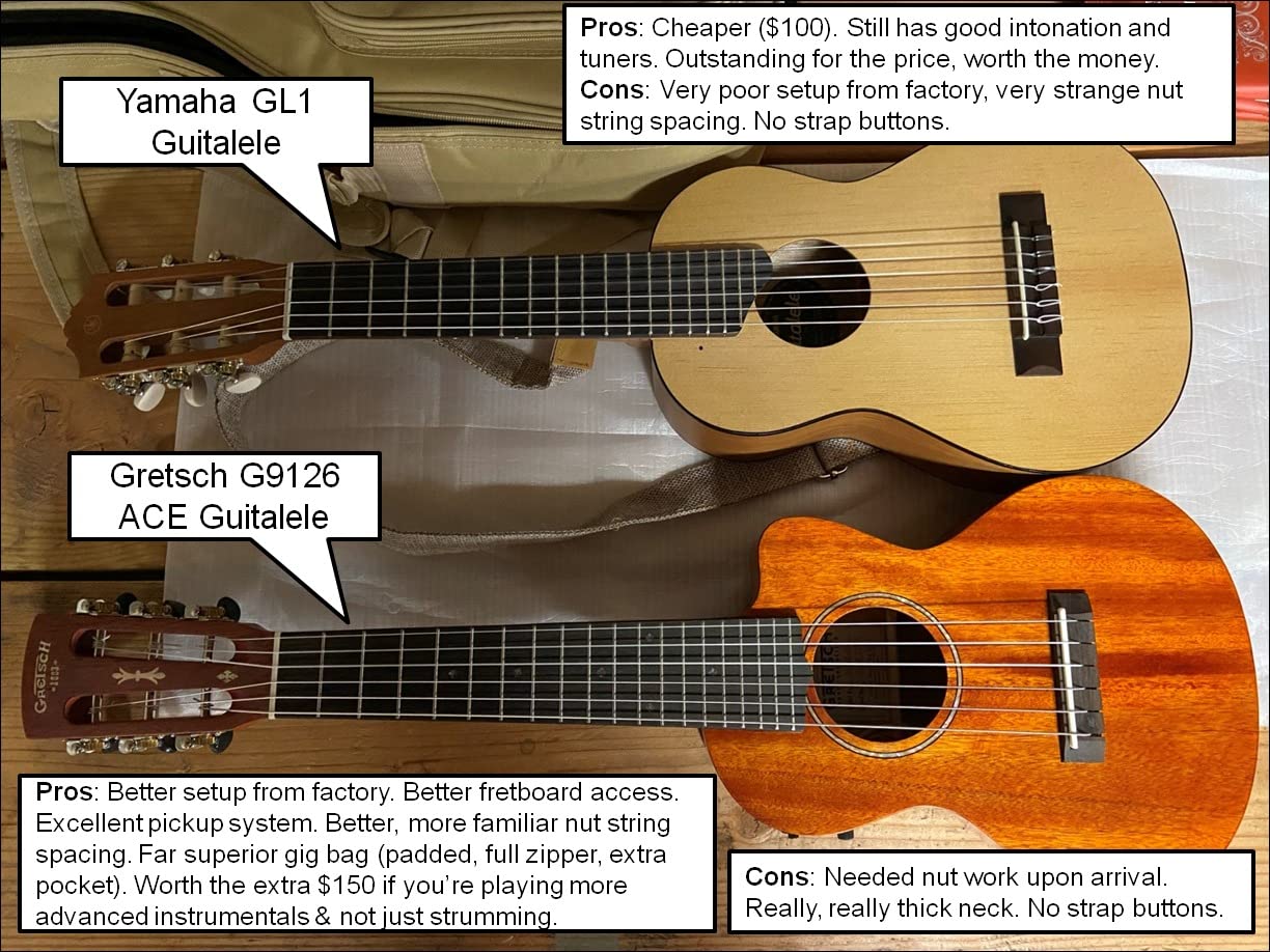 Gretsch G9126 Acoustic Electric Guitar-Ukulele with Cutaway - Honey Mahogany Stain customer photo 2